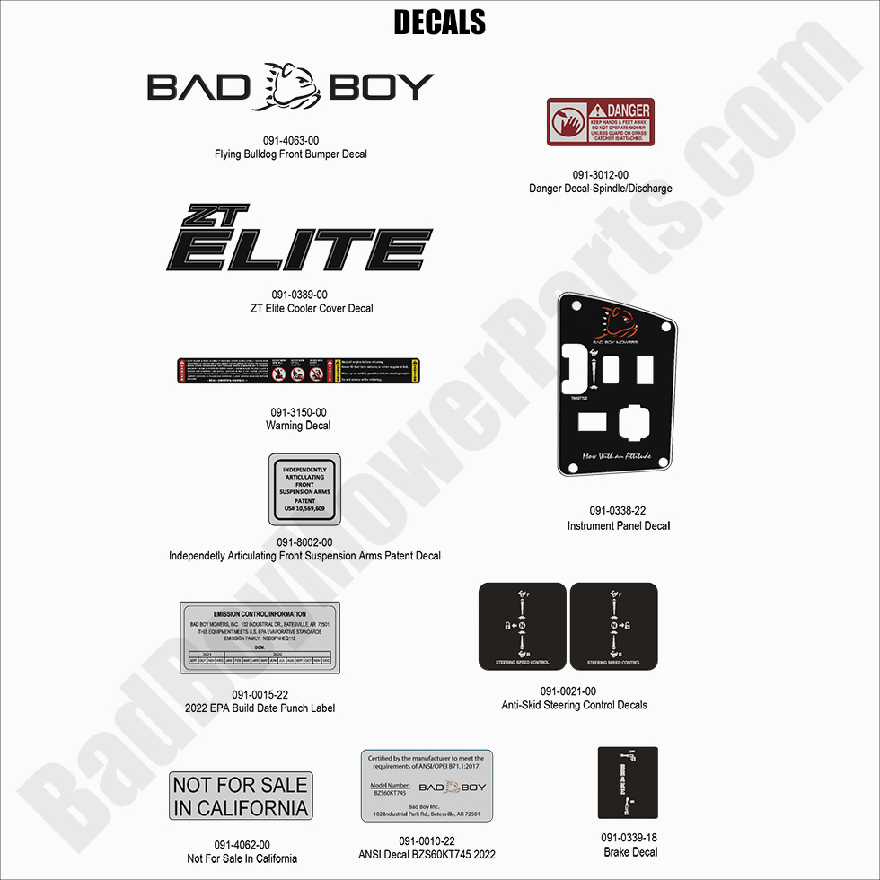 2965 - Bad Boy Mower Parts Lookup > 2022 > ZT Elite > Decals - 1